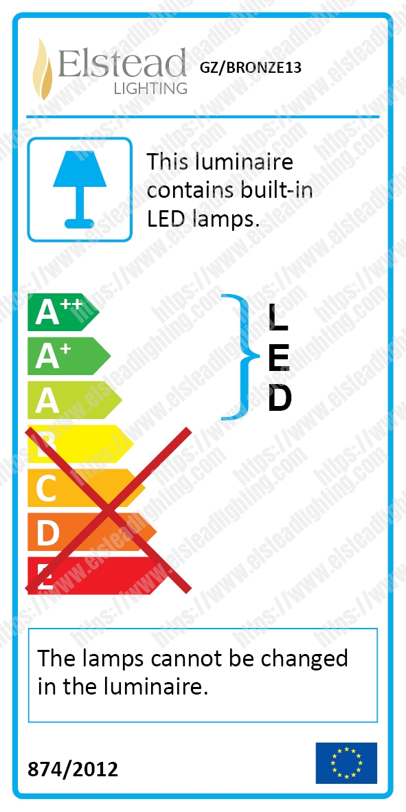 Bronze Floodlight Fitting - Verdigris