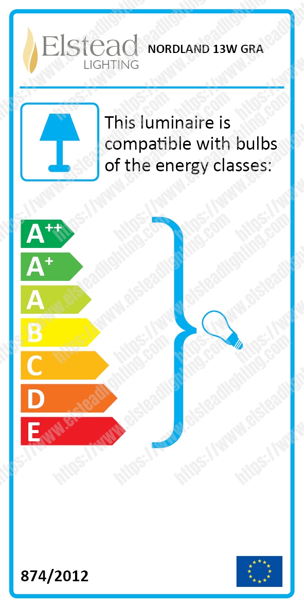 Nordland 1 Light Wall Light - Graphite